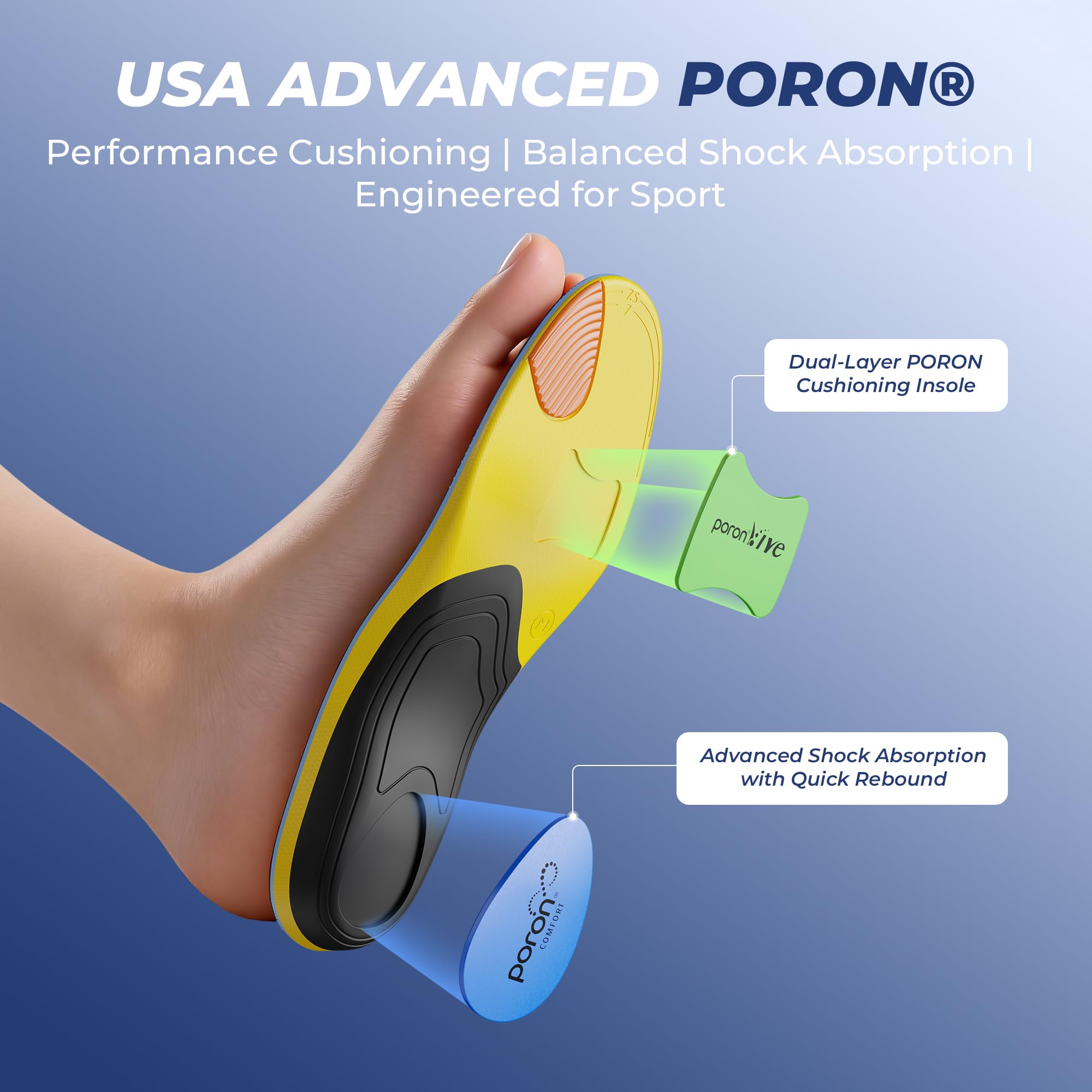 Psveb three-point forefoot and heel support supports balanced stride.