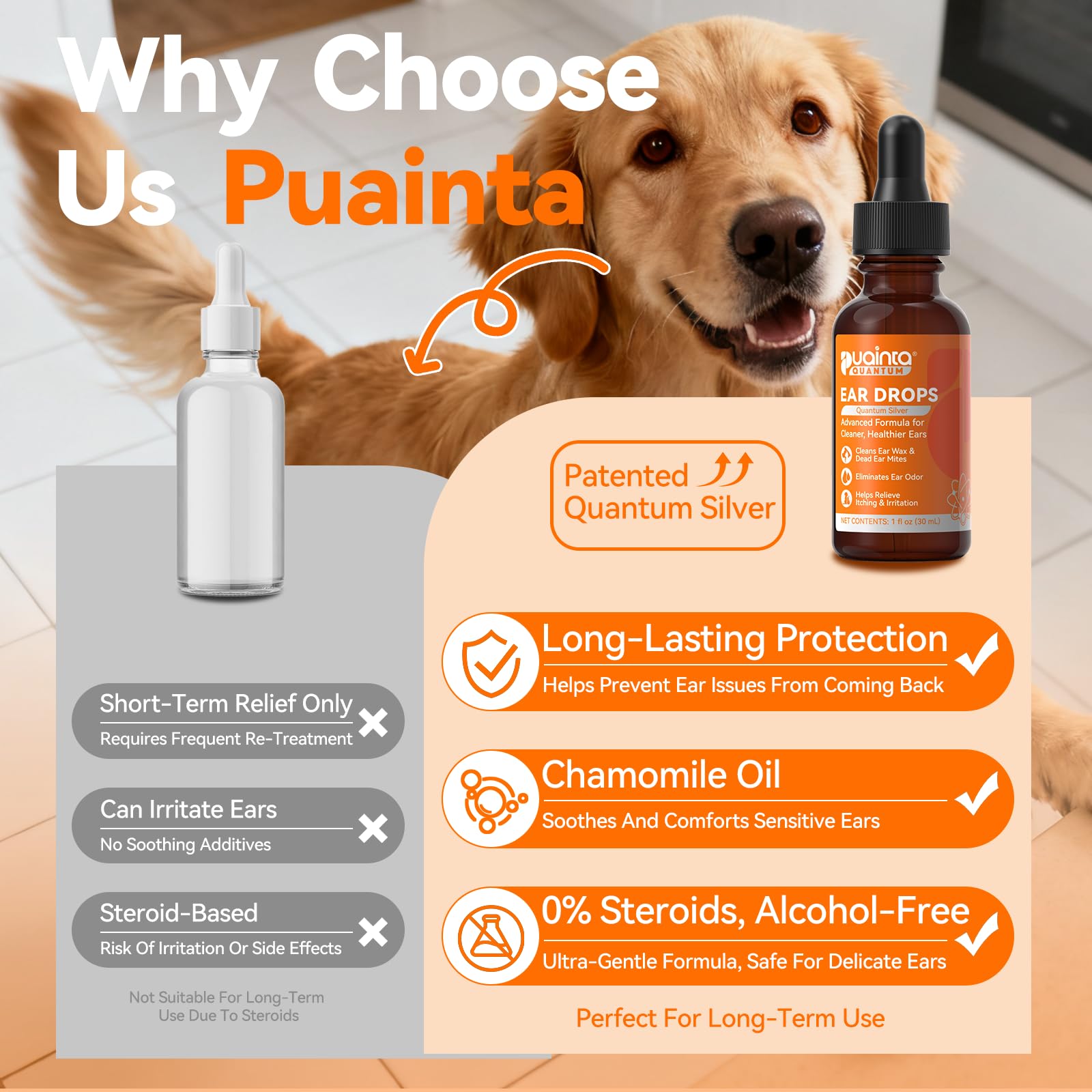 PUAINTA care scene showing use on dogs and cats with finger cot.