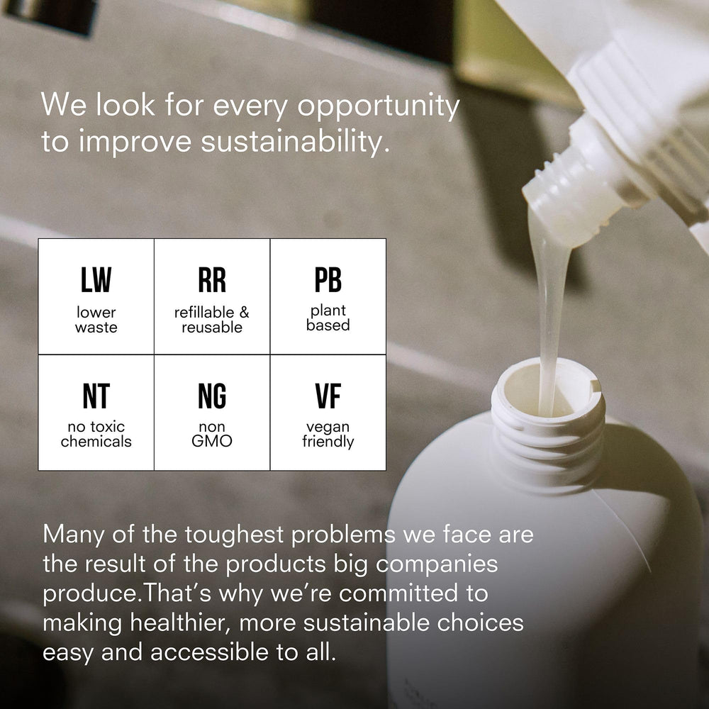 Public Goods Hand Soap cruelty-free logo conveys ethical skincare choice
