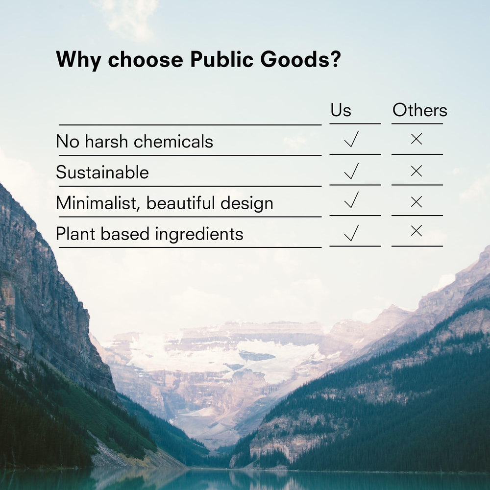 Public Goods Hand Soap vegan-friendly icons indicate plant-based cleansing