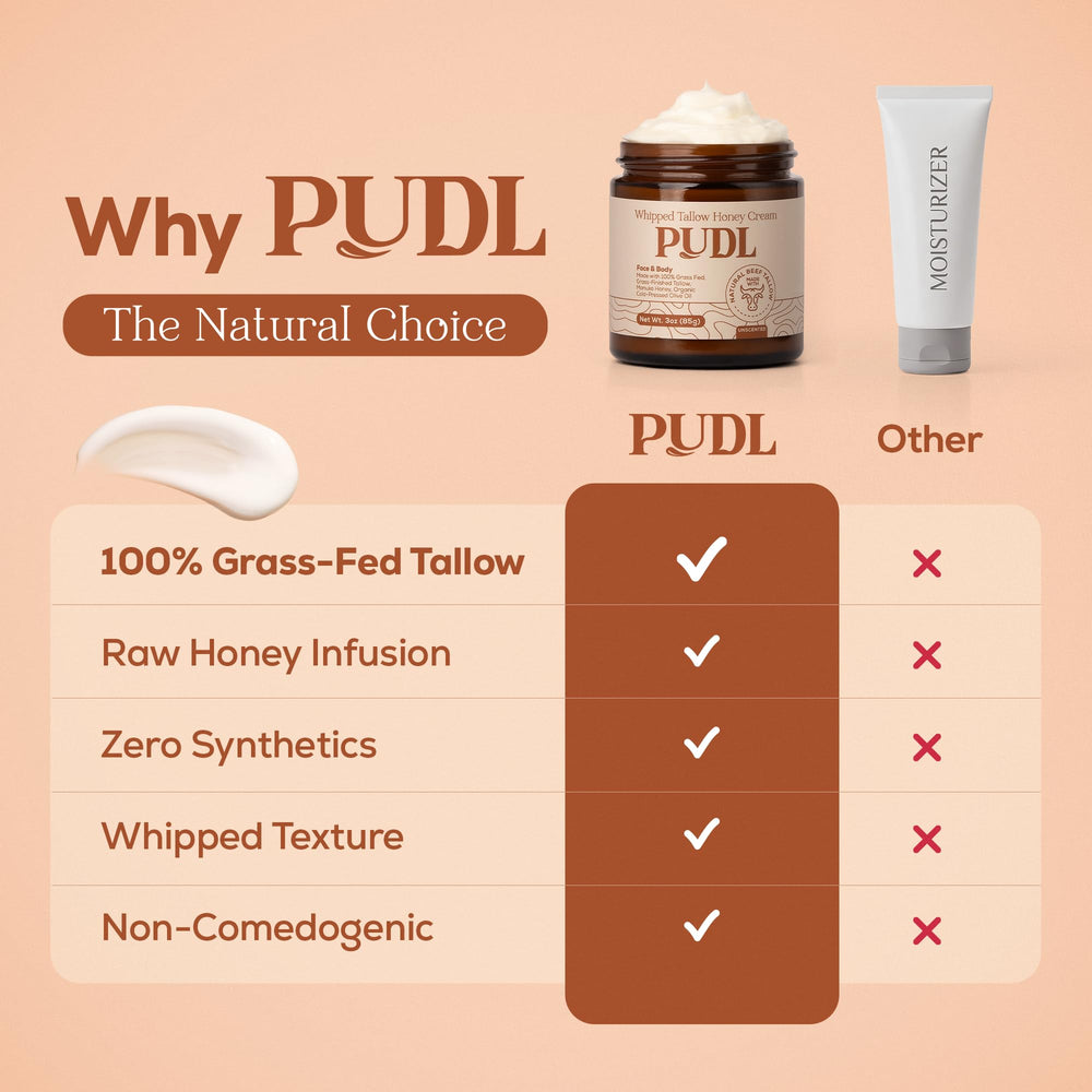 PUDL packaging design showcasing eco-friendly, toxin-free skincare packaging.