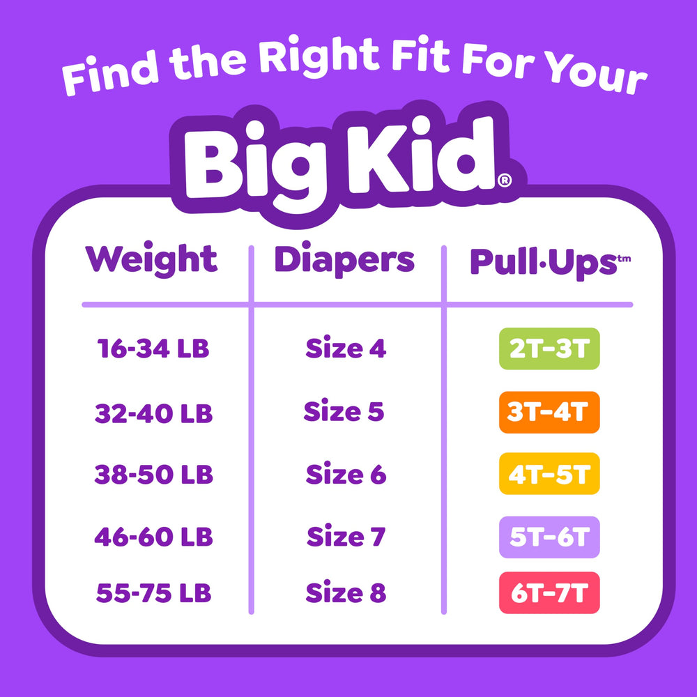 Pull-Ups leak protection targets key areas for boys during training.