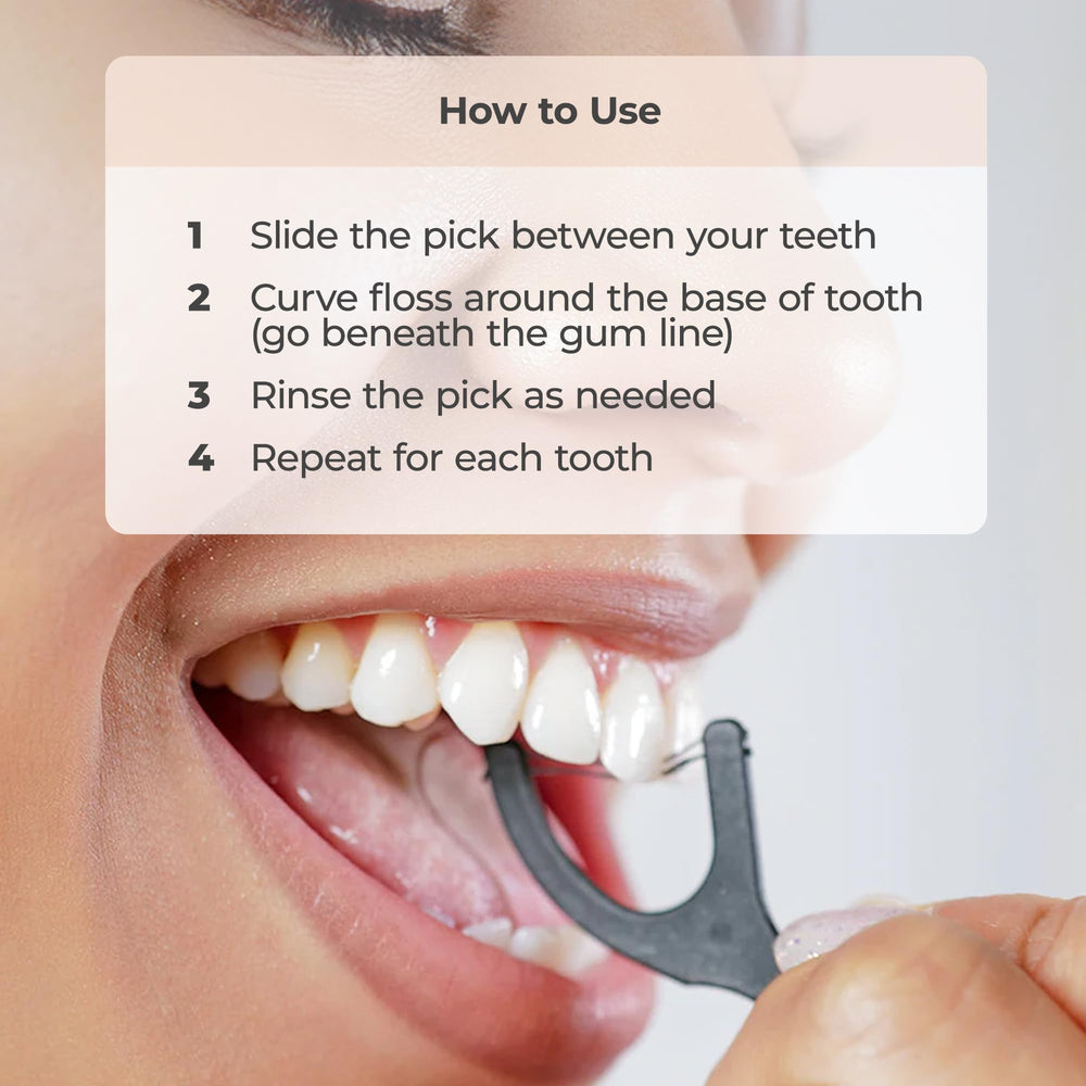Aligner wearers can easily clean after meals with PUL floss picks.