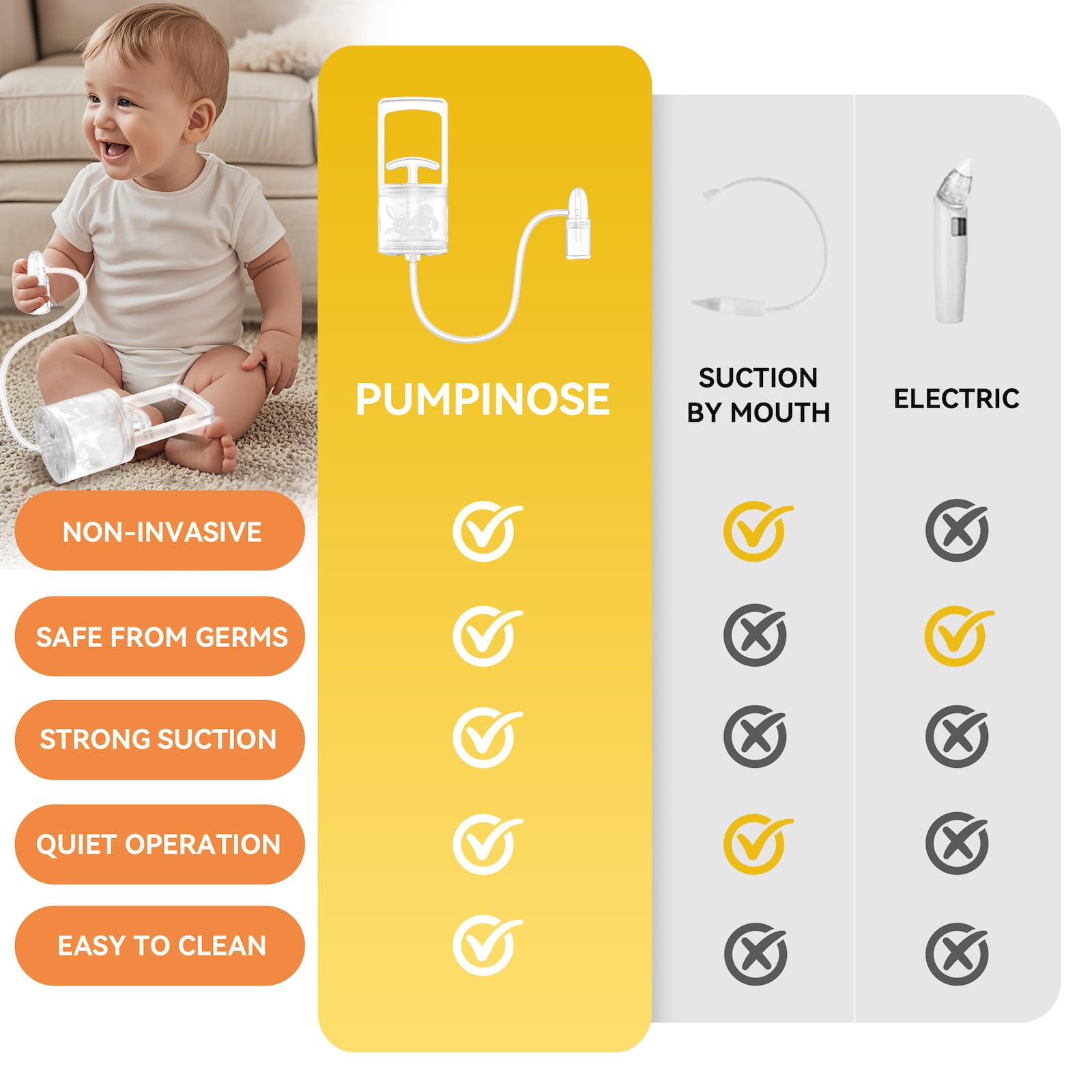 Pumpinose adjustable hand pump lets you control flow for comfortable suction.