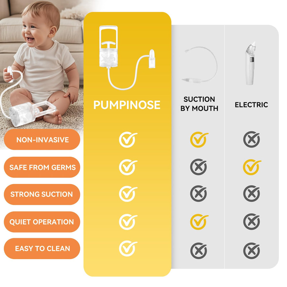 Pumpinose adjustable hand pump lets you control flow for comfortable suction.