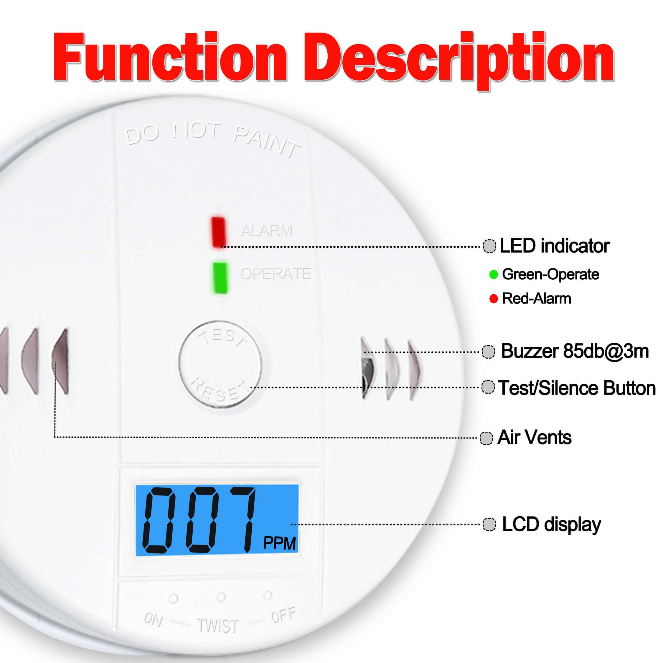 Pumwry LED indicator and alarm flashing during alert for early warning.