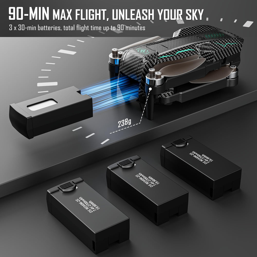 Punieayi GPS Drone offers up to 90 minutes of flight on high-capacity batteries
