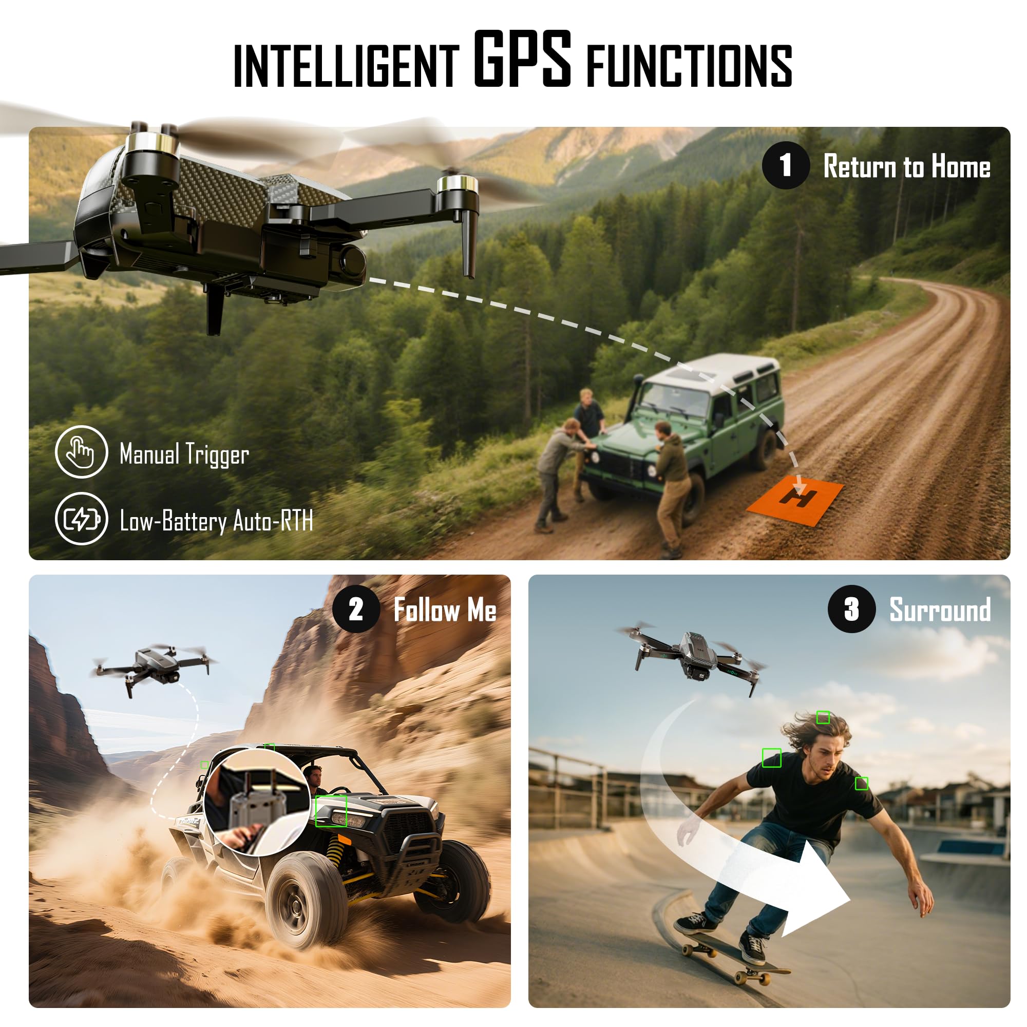 Punieayi GPS Drone auto-return and Circle Fly for safer tracking