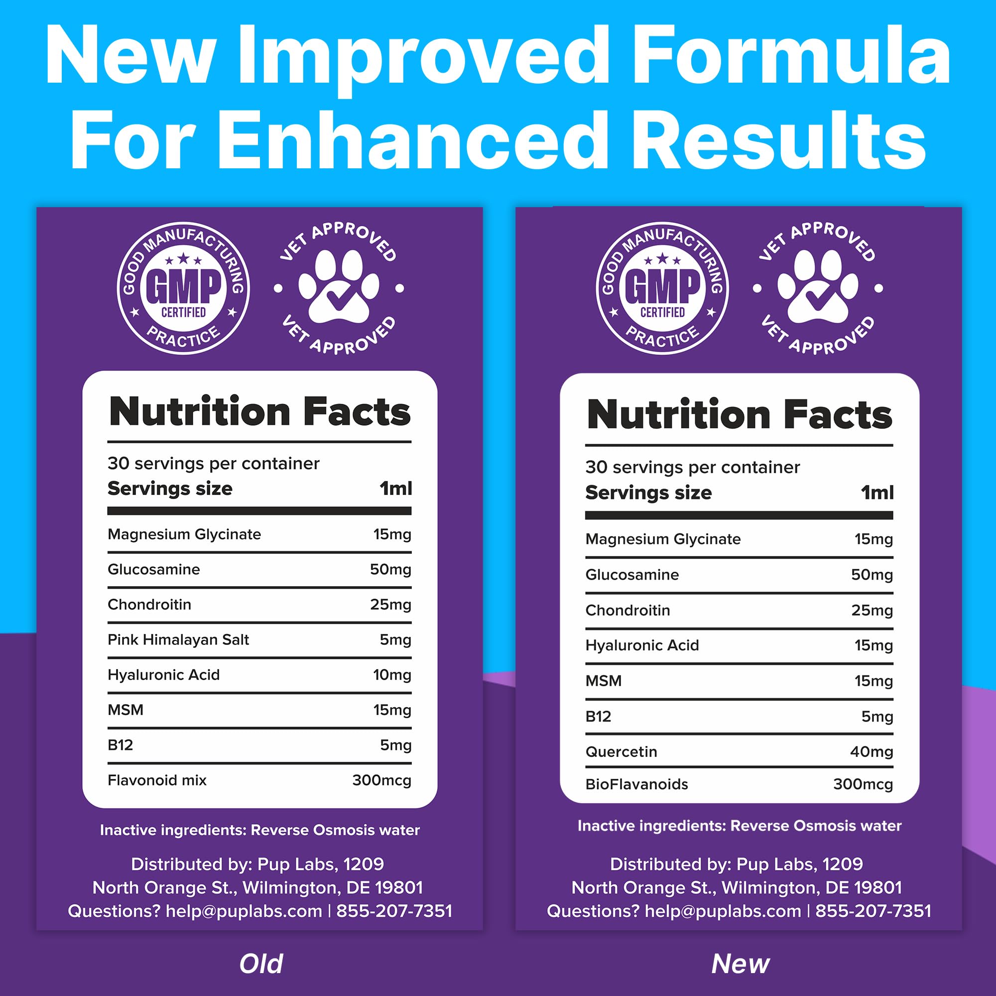 Pup Labs Freedom Joint Drops ingredient list highlights hyaluronic acid and glucosamine.