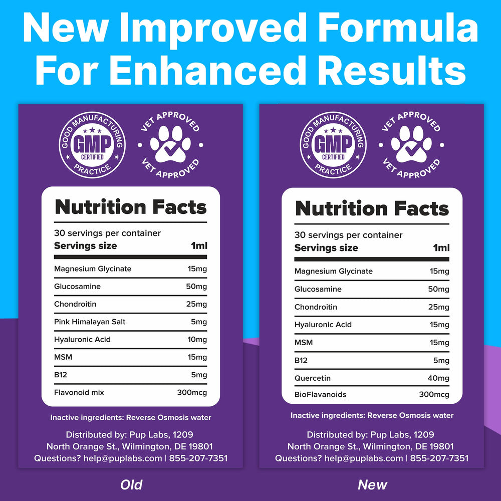 Pup Labs Freedom Joint Drops ingredient list highlights hyaluronic acid and glucosamine.