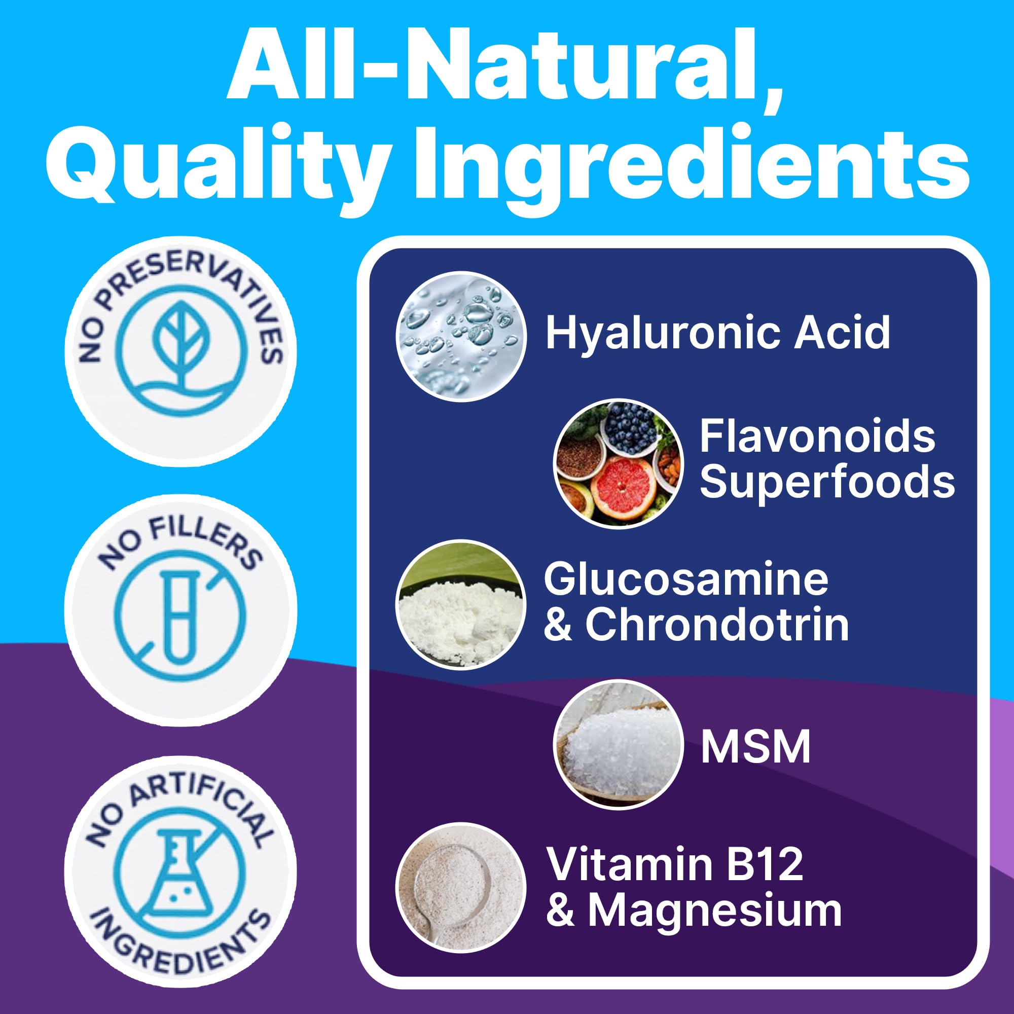 Pup Labs Freedom Joint Drops mixed into dog water or meals for easy feeding.