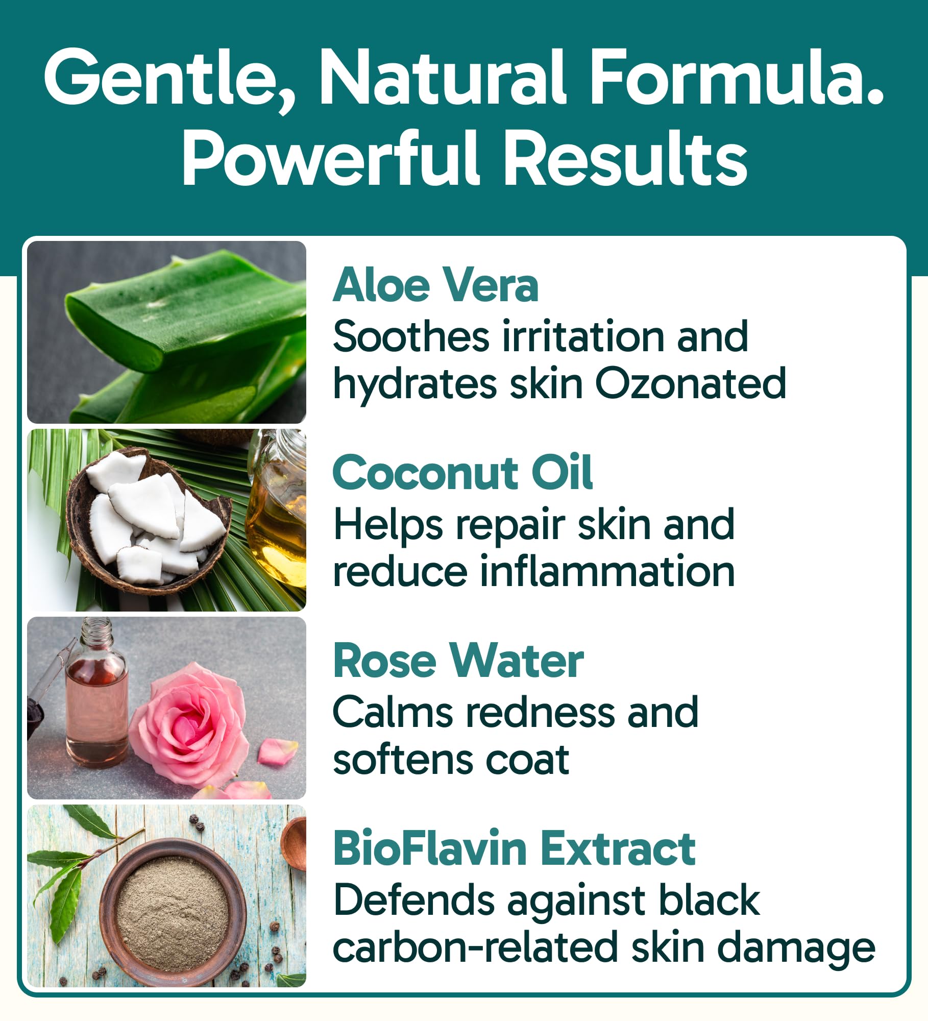 Pup Labs K9 Soothe ingredients panel with aloe, rose, and coconut for soothing care.