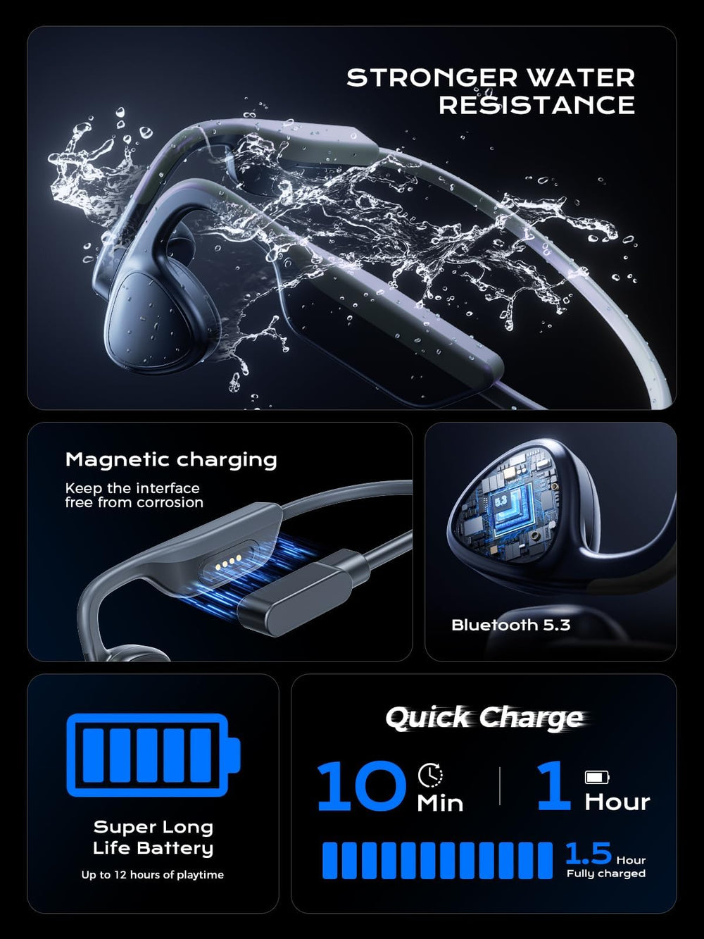 Pupabiflor open-ear design promotes situational awareness during running or cycling.