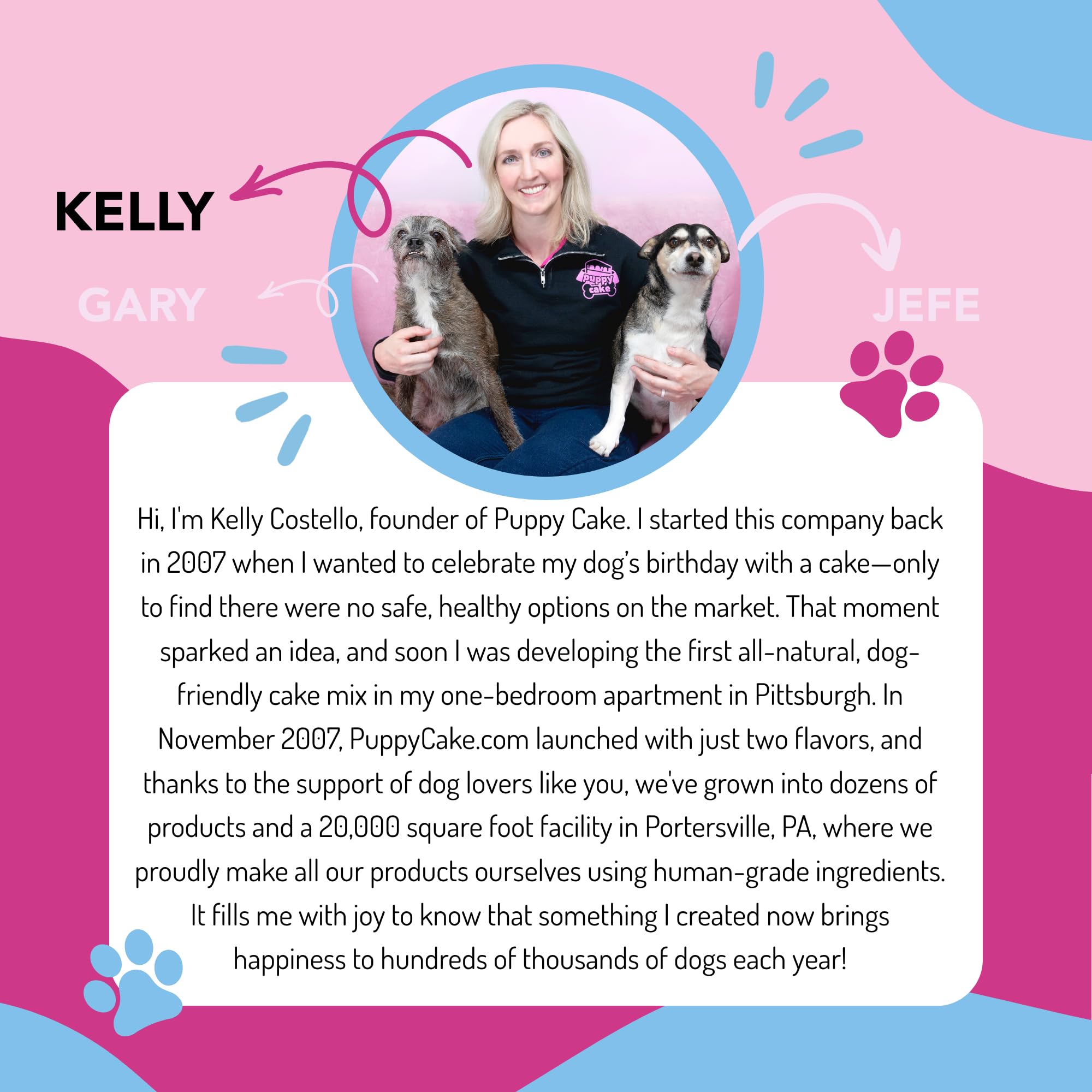 Puppy Cake Shark Tank feature signals trusted branding.