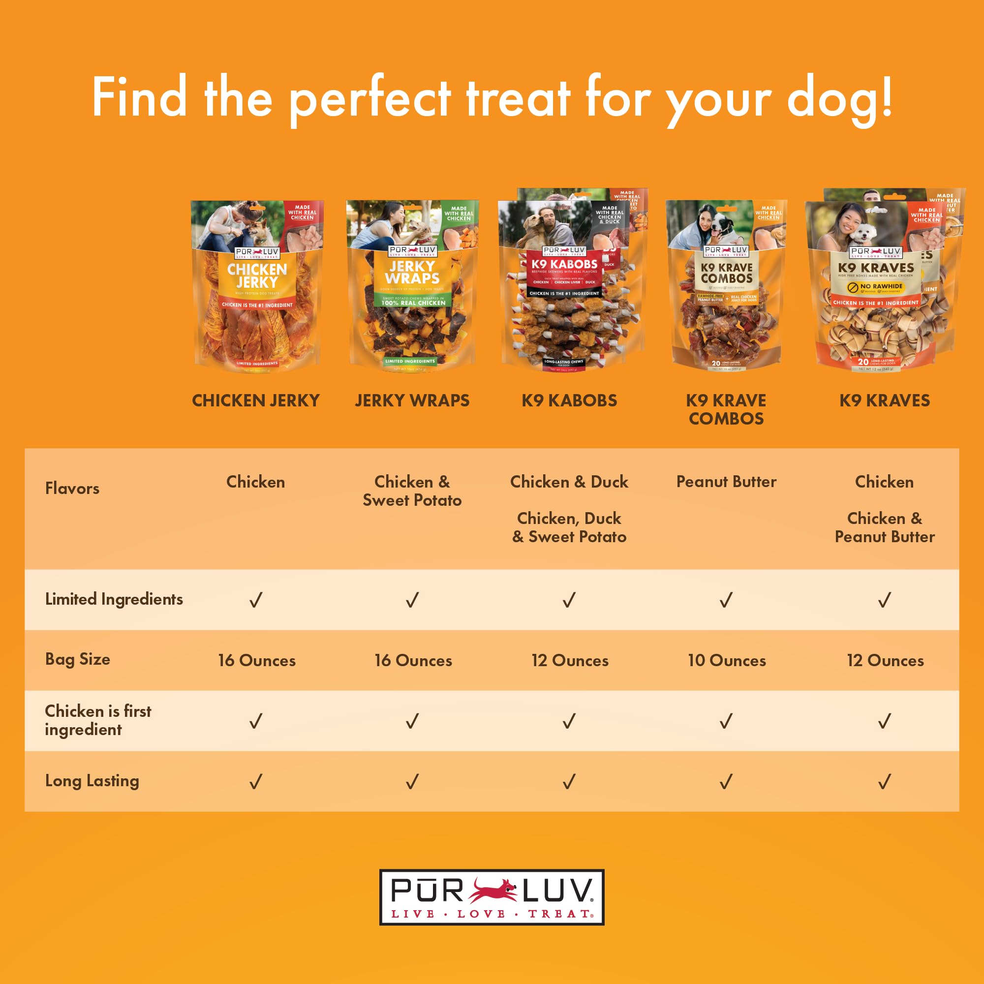 Pur Luv sweet potato center shows natural goodness in every bite.