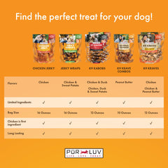 Pur Luv sweet potato center shows natural goodness in every bite.