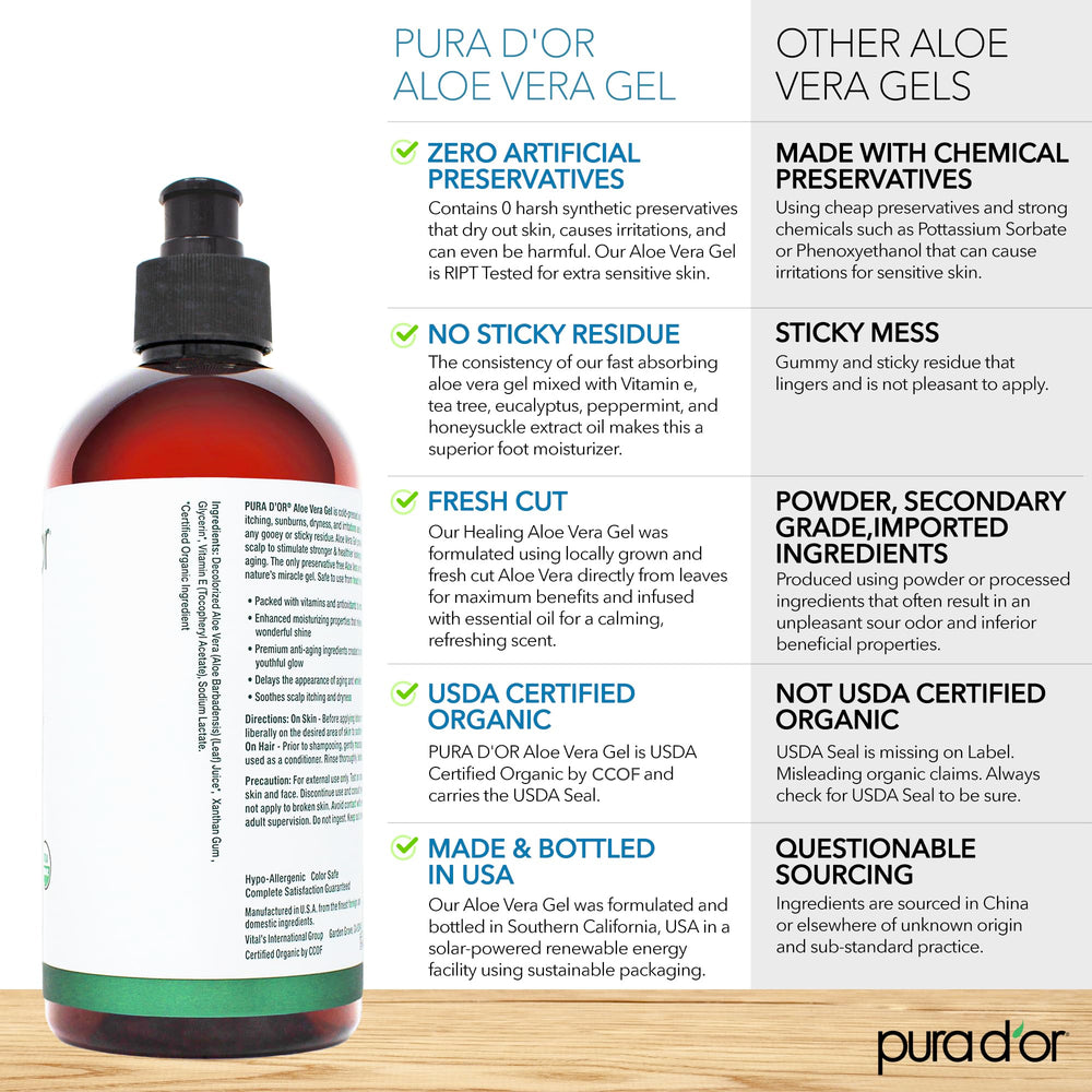 PURA D'OR Aloe Vera Gel applied after sun calms skin.