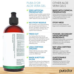 PURA D'OR Aloe Vera Gel applied after sun calms skin.