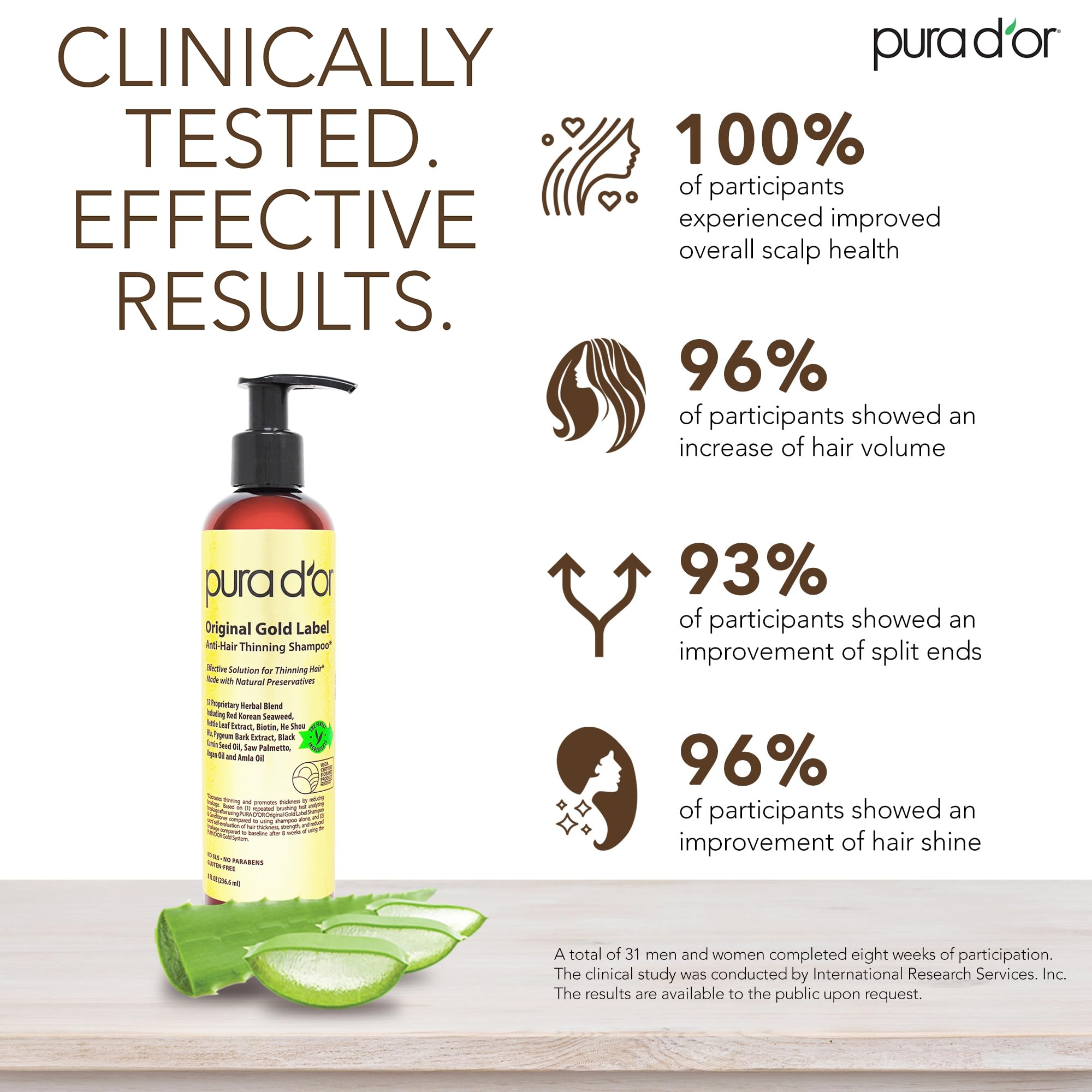 PURA D'OR Original Gold Label conditioner 8oz tube ready for deeper conditioning and smoother strands.