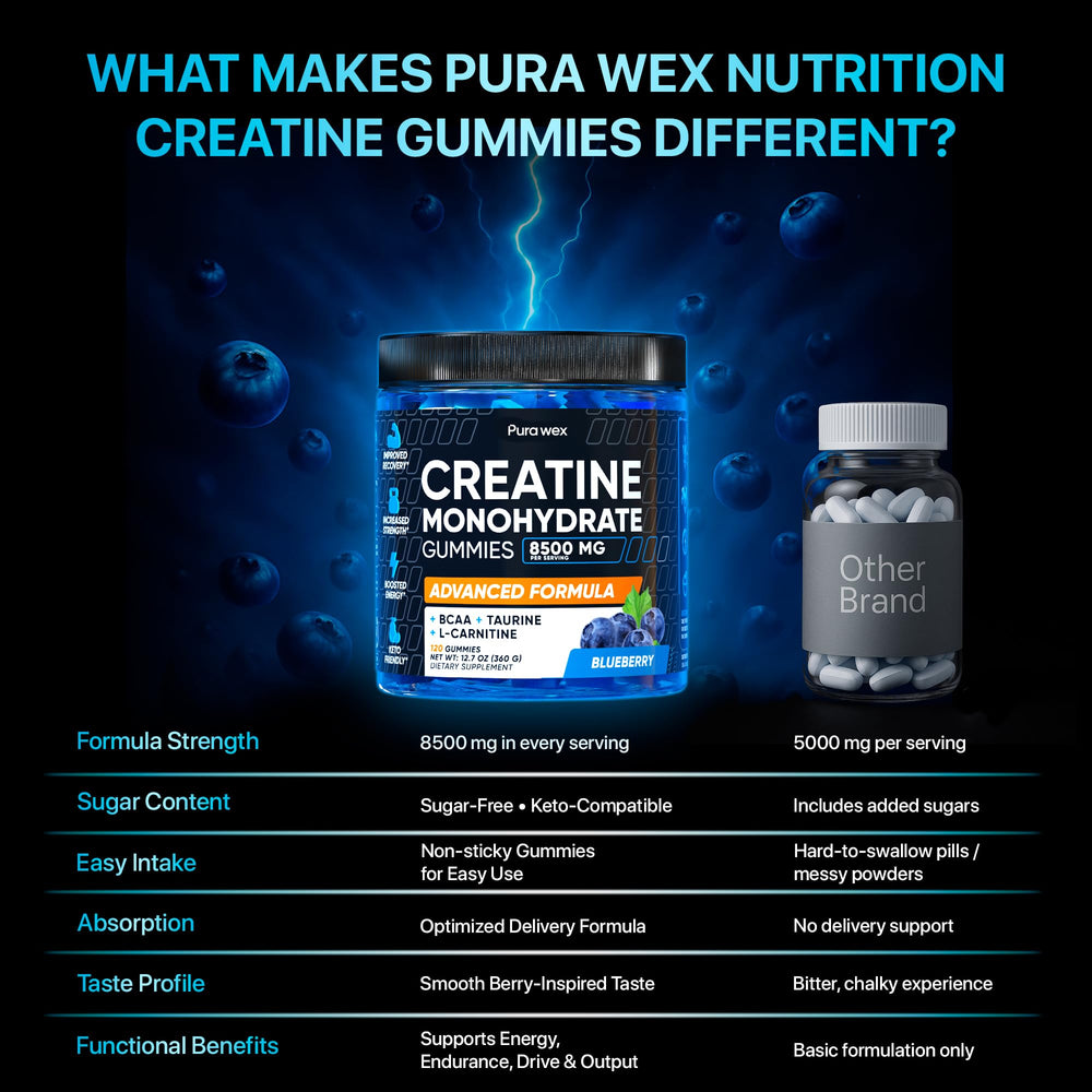 PURA WEX NUTRITION Creatine Monohydrate Gummies 8500mg Complex – Pre-Workout Chews, Sugar Free, Vegan, Blueberry (120 Count) - Perla Store | The Ultimate A to Z Marketplace for Every Need in Canada
