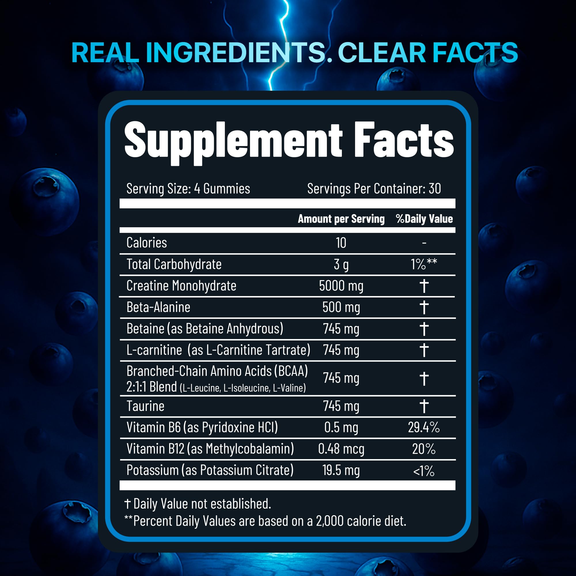 PURA WEX NUTRITION Creatine Monohydrate Gummies 8500mg Complex – Pre-Workout Chews, Sugar Free, Vegan, Blueberry (120 Count) - Perla Store | The Ultimate A to Z Marketplace for Every Need in Canada