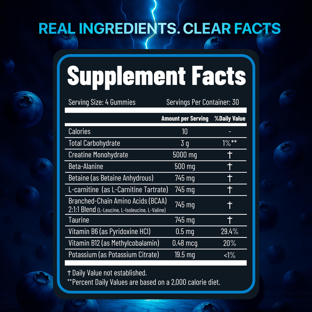 PURA WEX NUTRITION Creatine Monohydrate Gummies 8500mg Complex – Pre-Workout Chews, Sugar Free, Vegan, Blueberry (120 Count) - Perla Store | The Ultimate A to Z Marketplace for Every Need in Canada