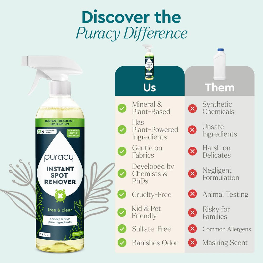 Puracy stain remover brush with microfiber towel aids fast cleaning