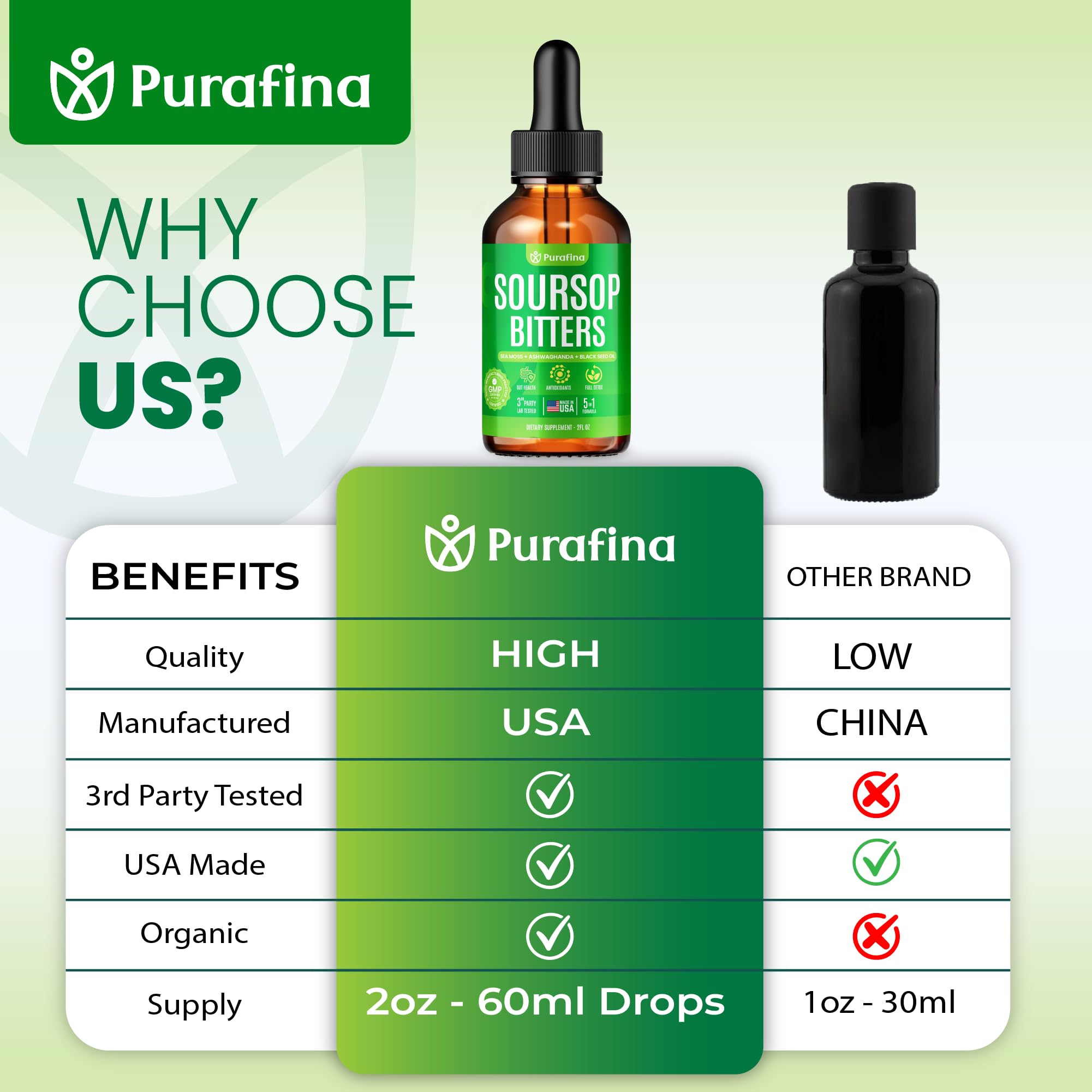 Purafina Soursop Bitters enriched with Ashwagandha for daily vitality.