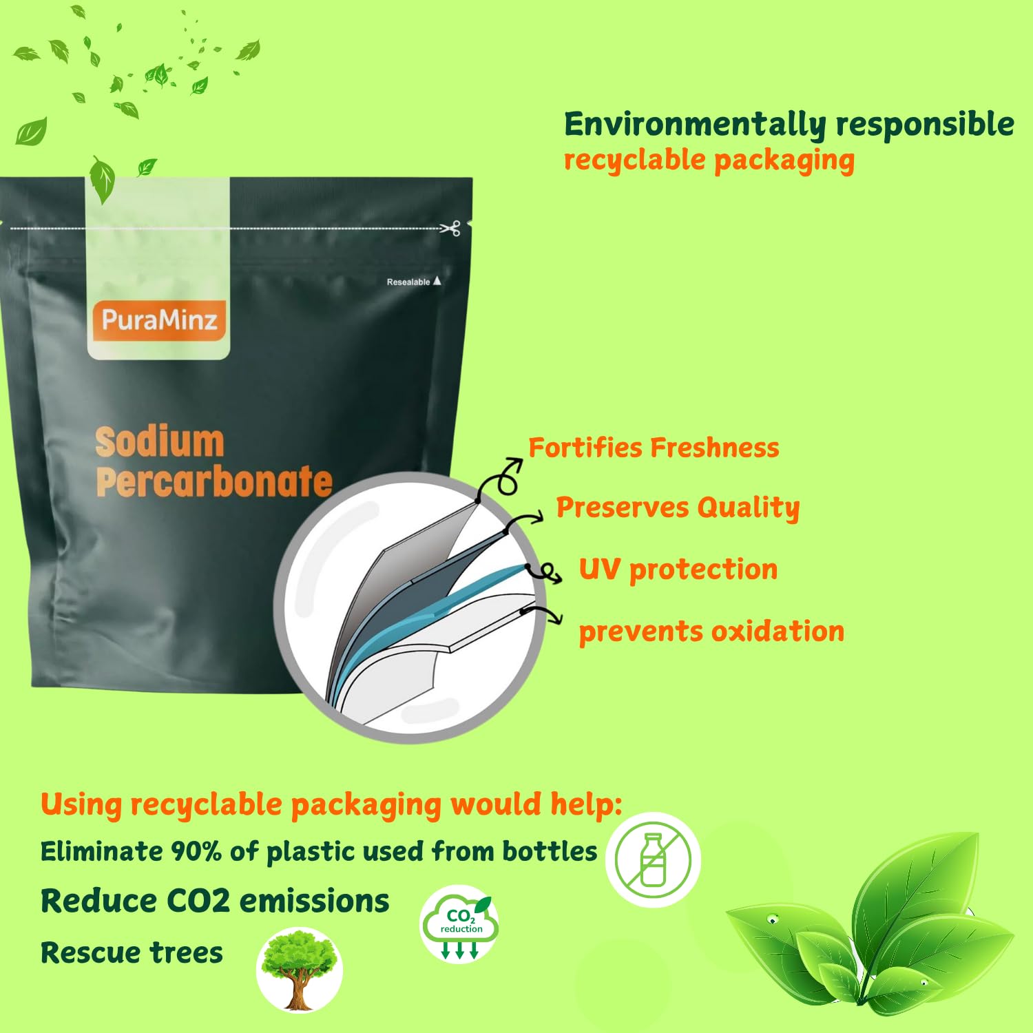 PuraMinz Sodium Percarbonate enables versatile cleaning on multiple surfaces