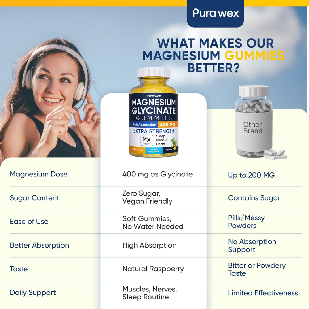 PURA WEX Magnesium Glycinate Gummies close-up highlighting chewy texture.
