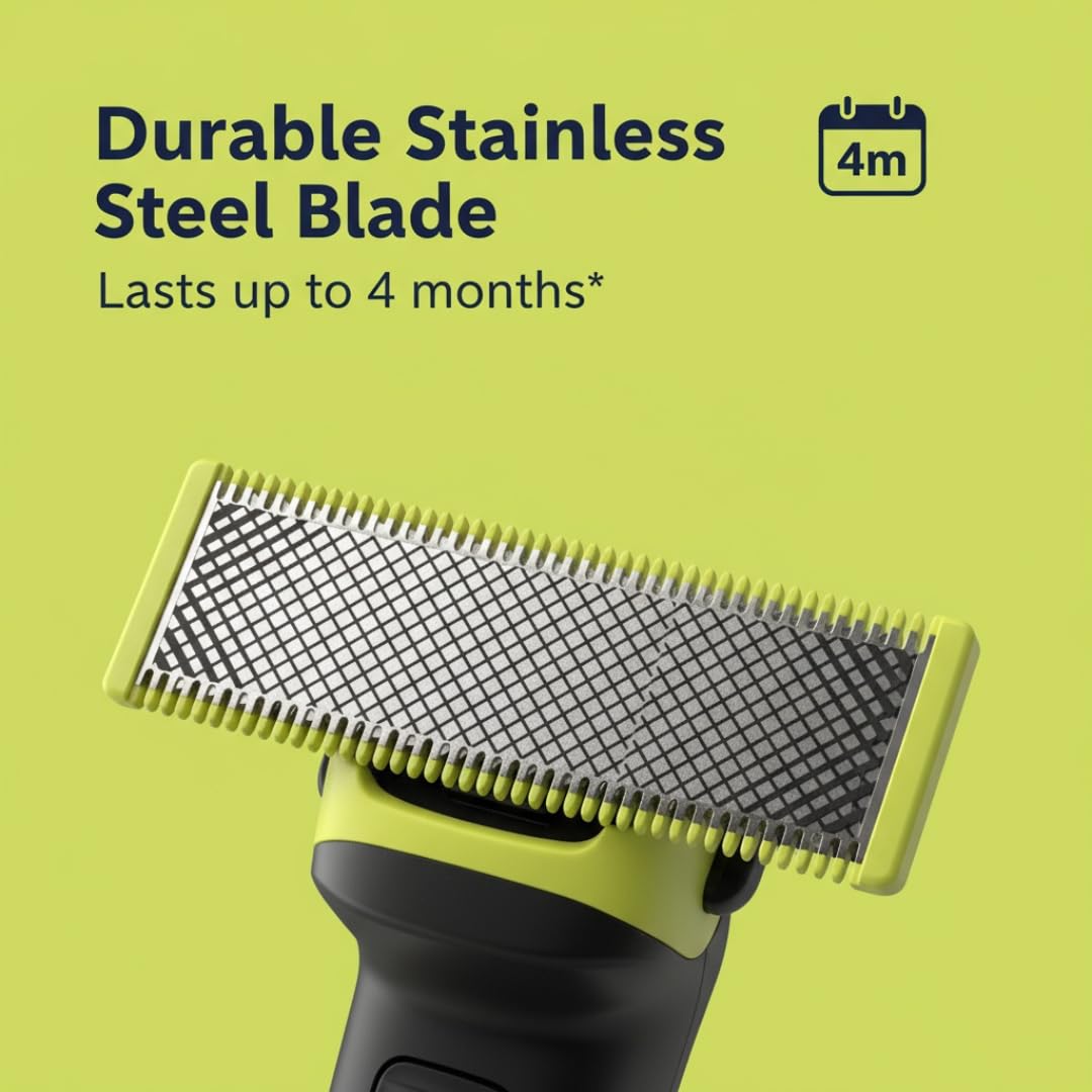 Purchase 2 Quick OneBlade dual-sided blades enable precise edging and detailing