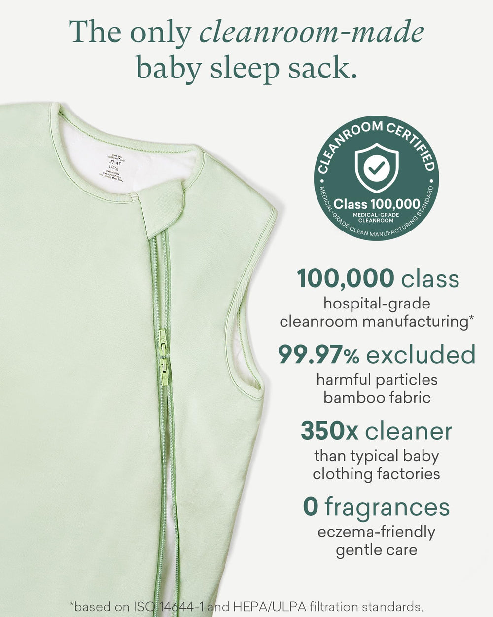 PurComfy Sleep Sack sizes from newborn to 48 months for growing babies.