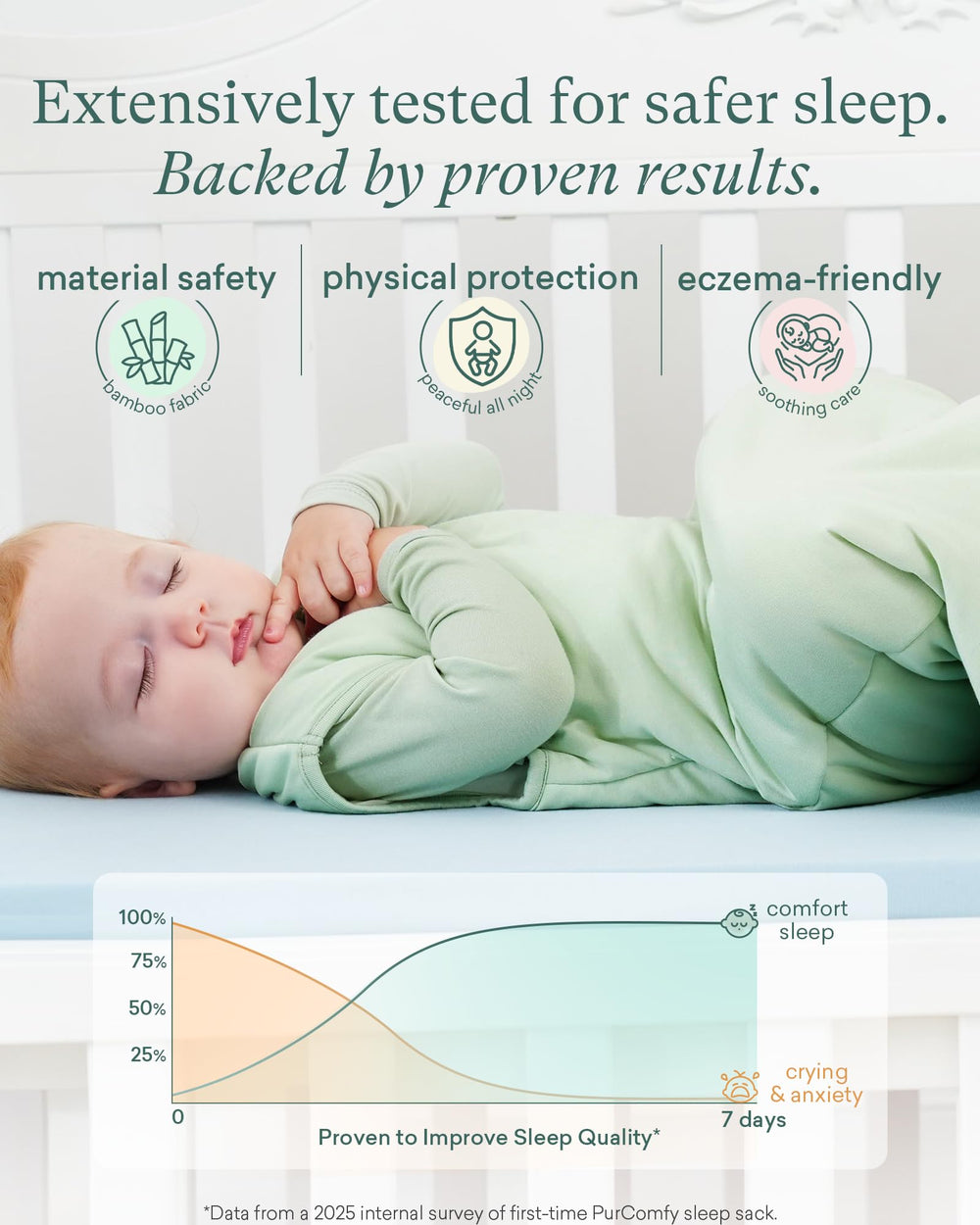 PurComfy Supersoft Sleep Sack close-up shows soft bamboo viscose texture.