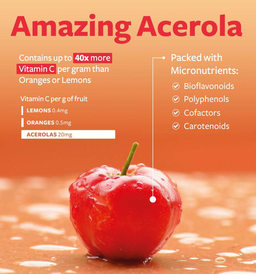 Close-up of Pure Co capsules, offering convenient, organic vitamin C.