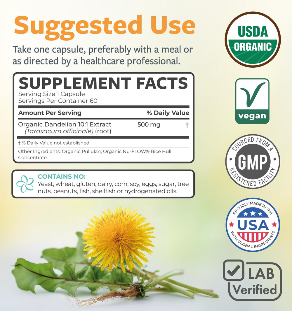 Pure Co dandelion root capsules on white background for simple daily dosing