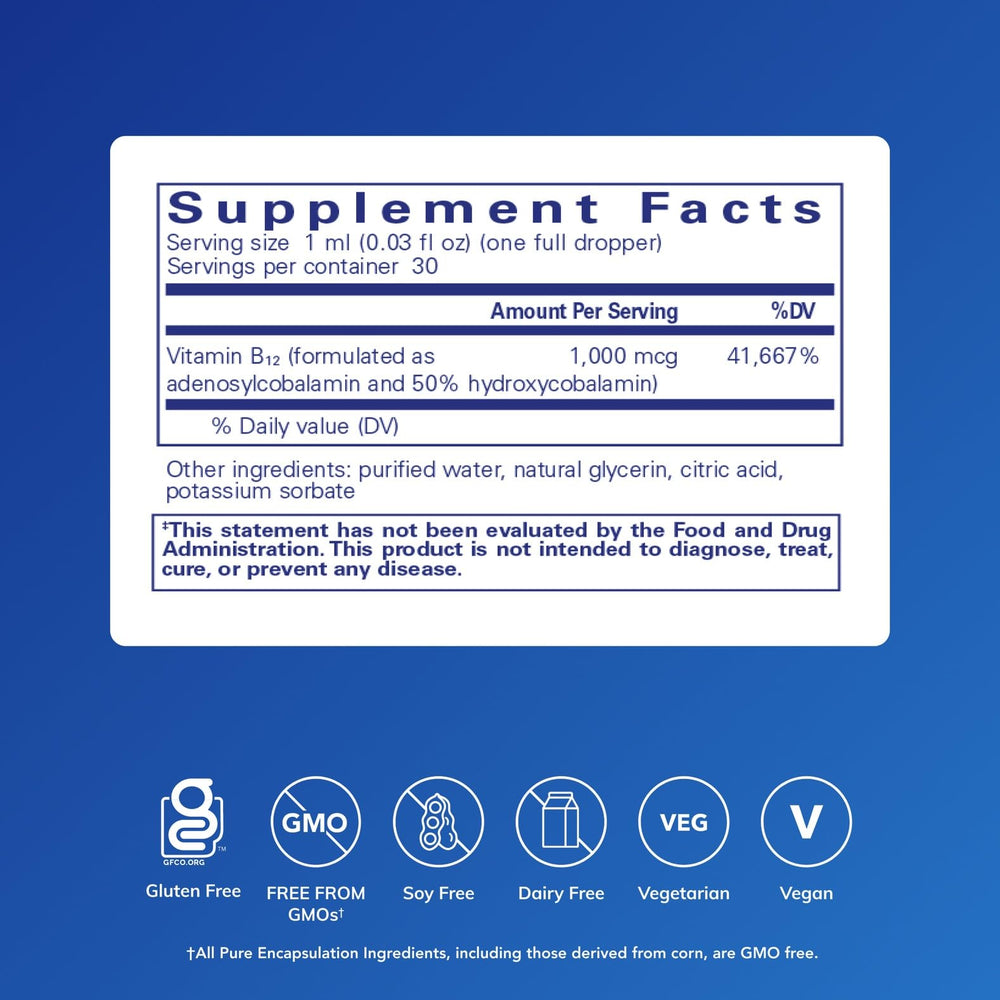 Close-up of dropper releasing Adenosyl/Hydroxy B12 Liquid for daily energy