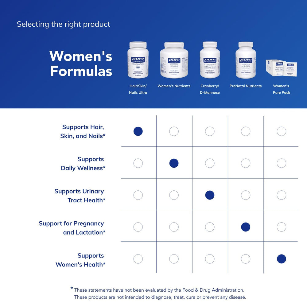 Pure Encapsulations allergen-free formula emphasizes clean ingredients.