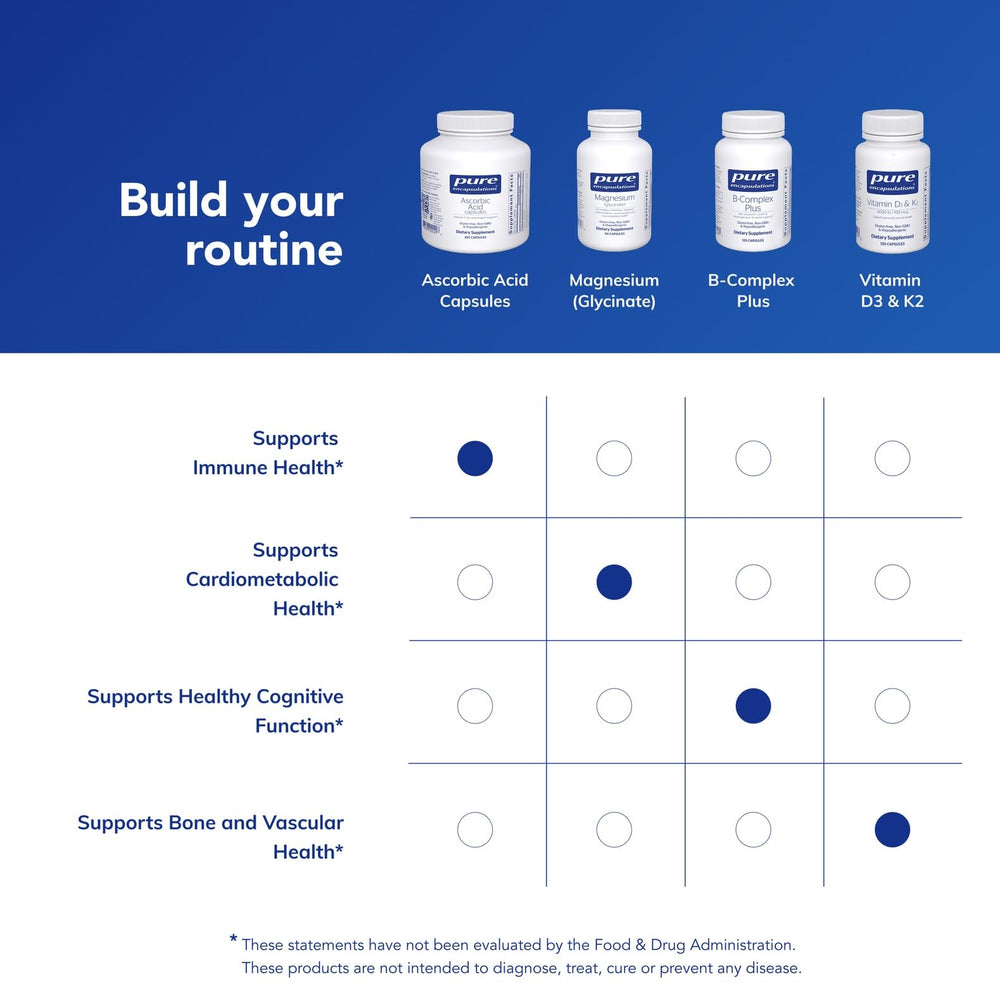 Vitamin C capsule product by Pure Encapsulations illustrating suggested daily use