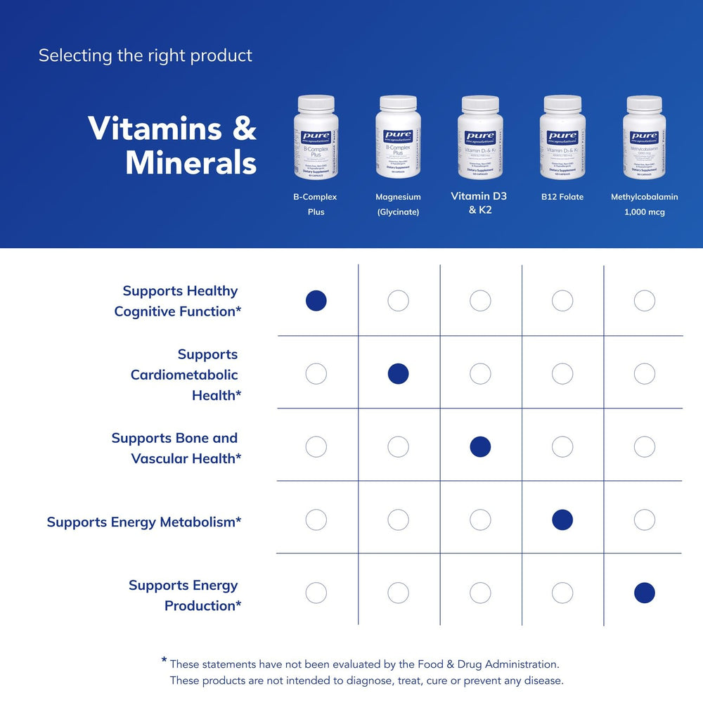 Pure Encapsulations B-Complex Plus packaging on a kitchen counter highlighting clean formulation.