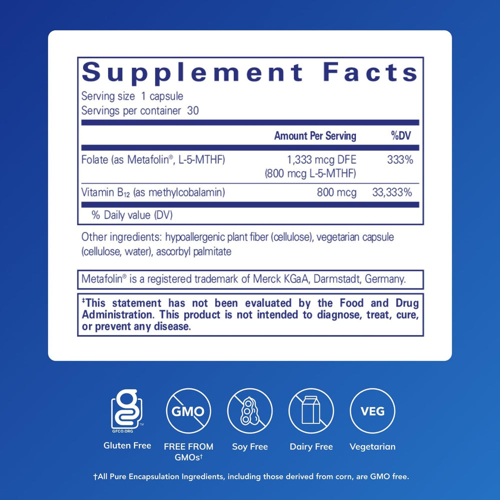 Pure Encapsulations B12 Folate capsules close-up for convenient daily intake