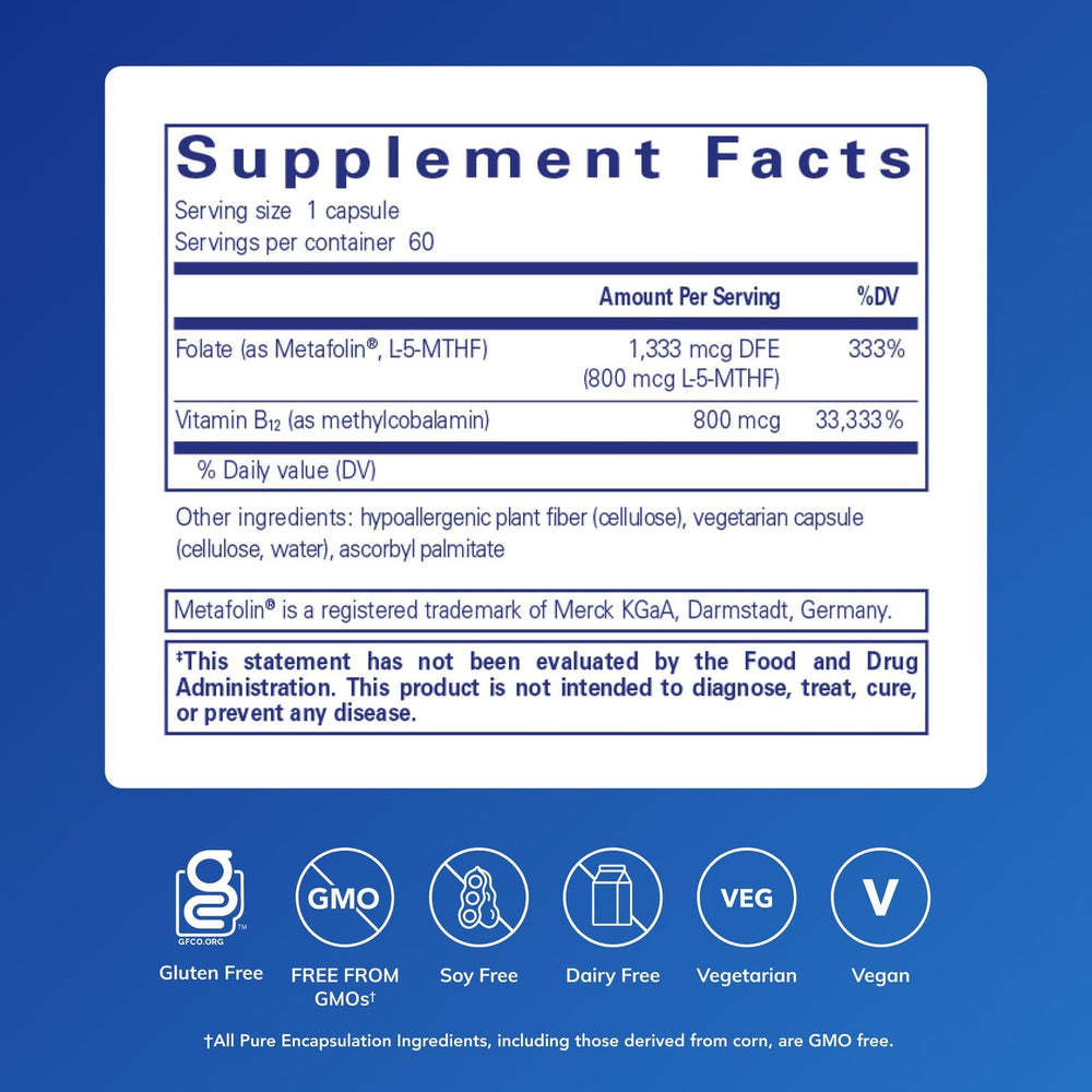 Pure Encapsulations B12 Folate capsules highlighting methylcobalamin.
