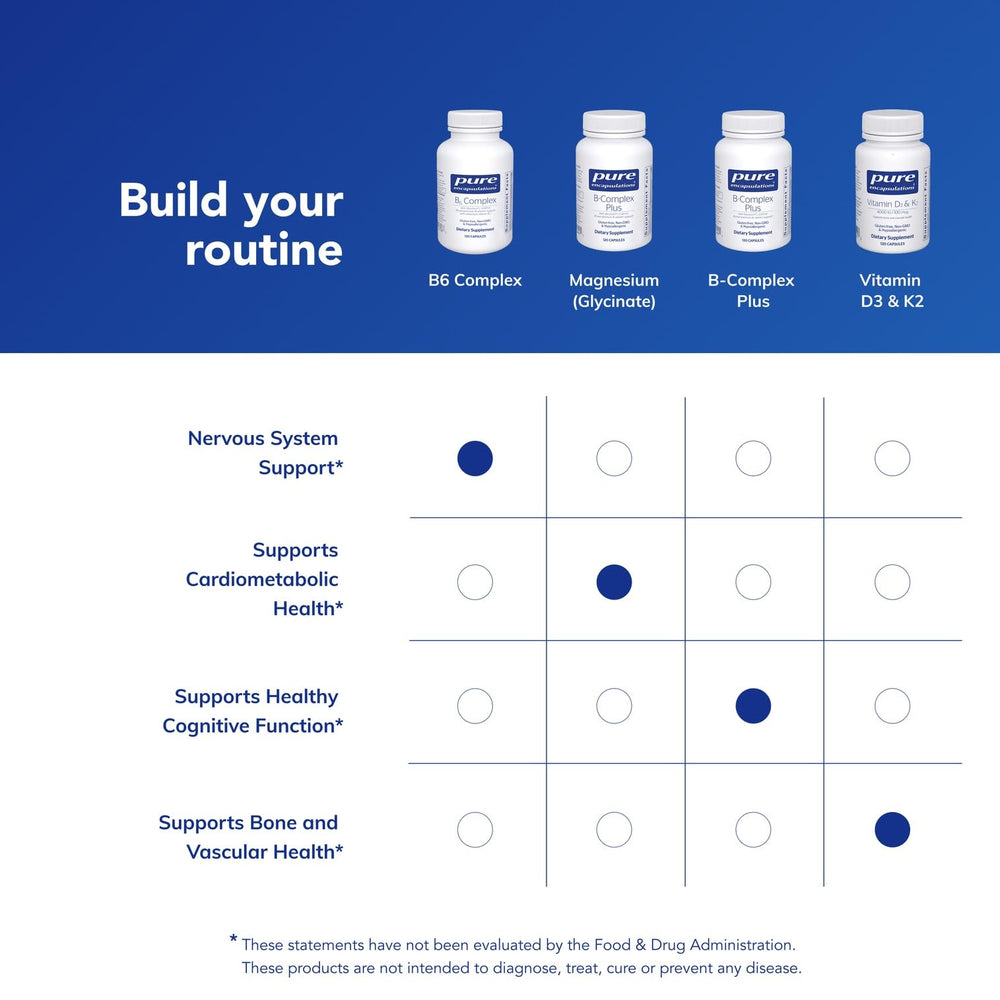 Pure Encapsulations B6 Complex packaging emphasizing gluten-free and non-GMO
