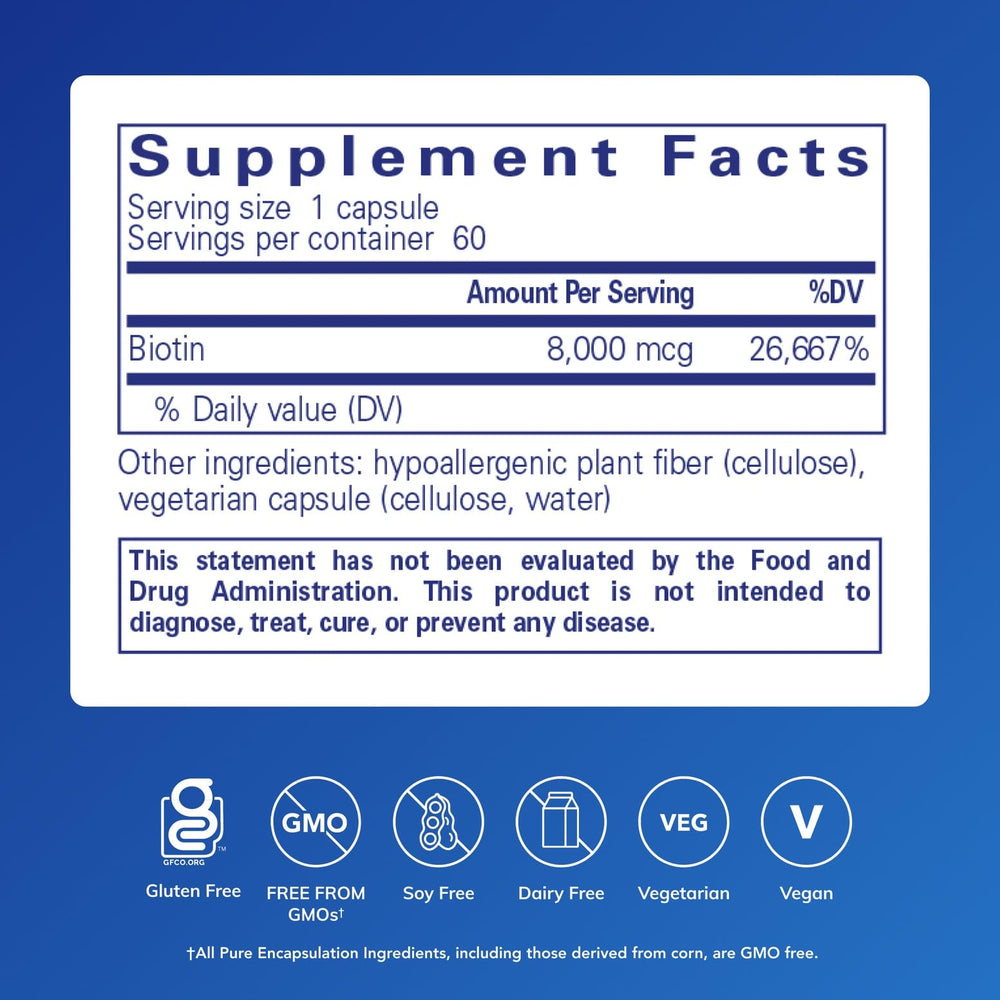 Pure Encapsulations Biotin capsules close-up highlighting metabolism support