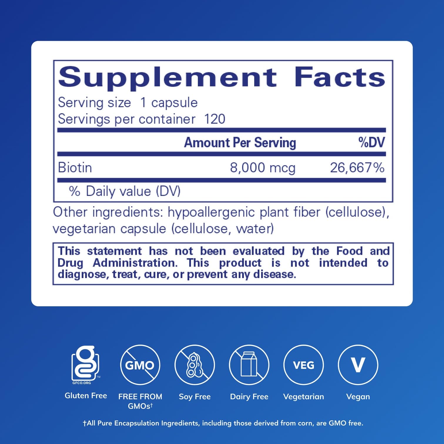 Pure Encapsulations Biotin 8 mg capsules closeup ready for daily use and absorption.