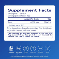 Pure Encapsulations Biotin 8 mg capsules closeup ready for daily use and absorption.