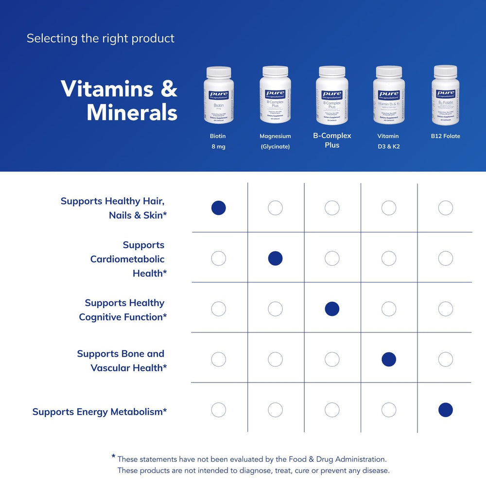 Biotin 8 mg skin-appearance closeup hints at radiant-looking skin support.