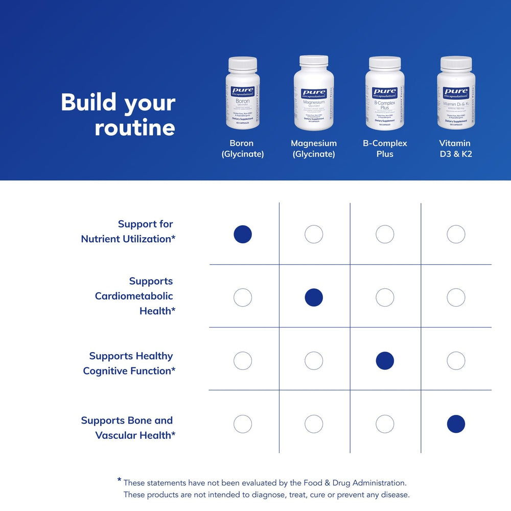 Pure Encapsulations Boron Glycinate lifestyle use image, illustrating everyday wellness.
