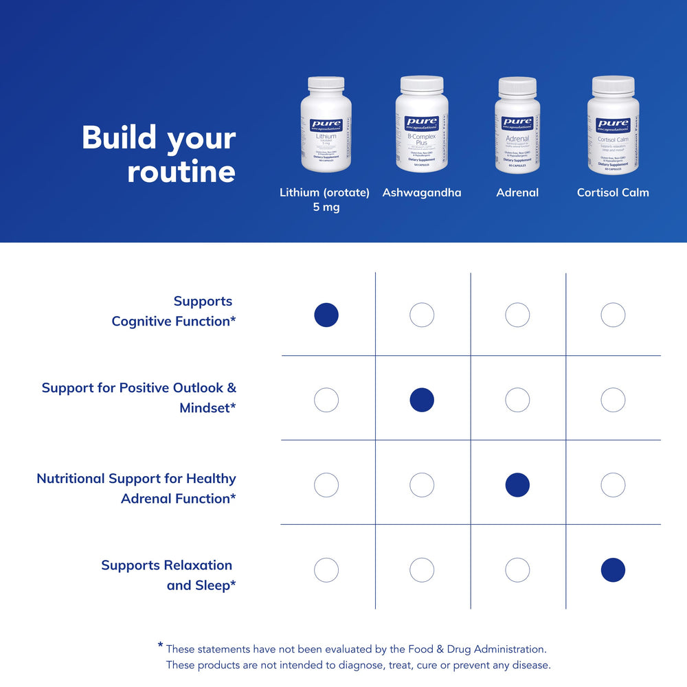 Pure Encapsulations bottle close-up with label showcasing convenient daily use.