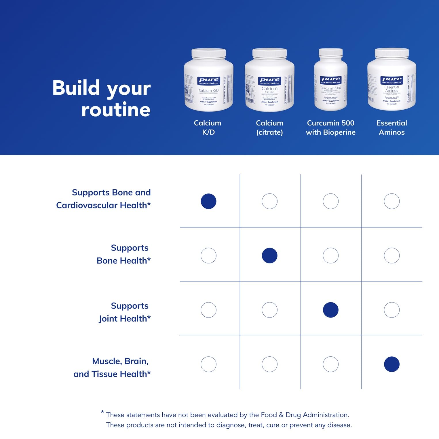 Boxed product beside water glass hints hydration-friendly daily intake.