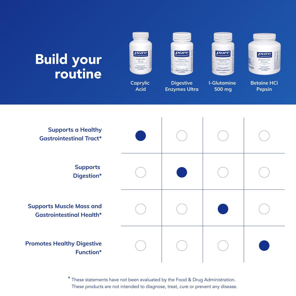Caprylic Acid packaging image showing free-from allergens and additives